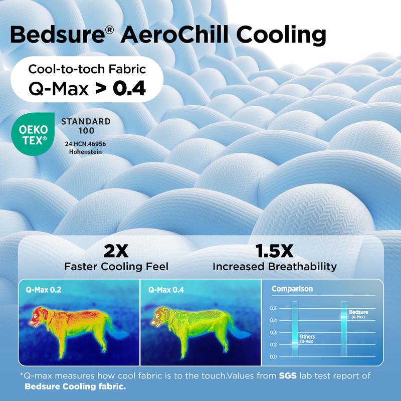 The Number 1 Dog Cooling Bed